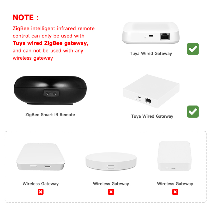 Tuya Zigbee Universal IR Remot - Zigbee Gateway Hub Tuya review and price