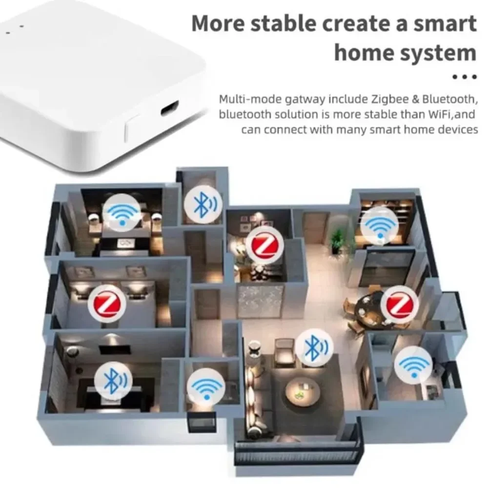 Tuya Zigbee 3.0 Gateway Hub Sm - Zigbee Gateway Hub Tuya review and price