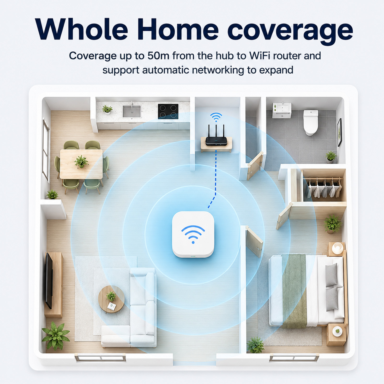 Tuya Zigbee Gateway For Smart  - Zigbee Gateway Hub Tuya review and price