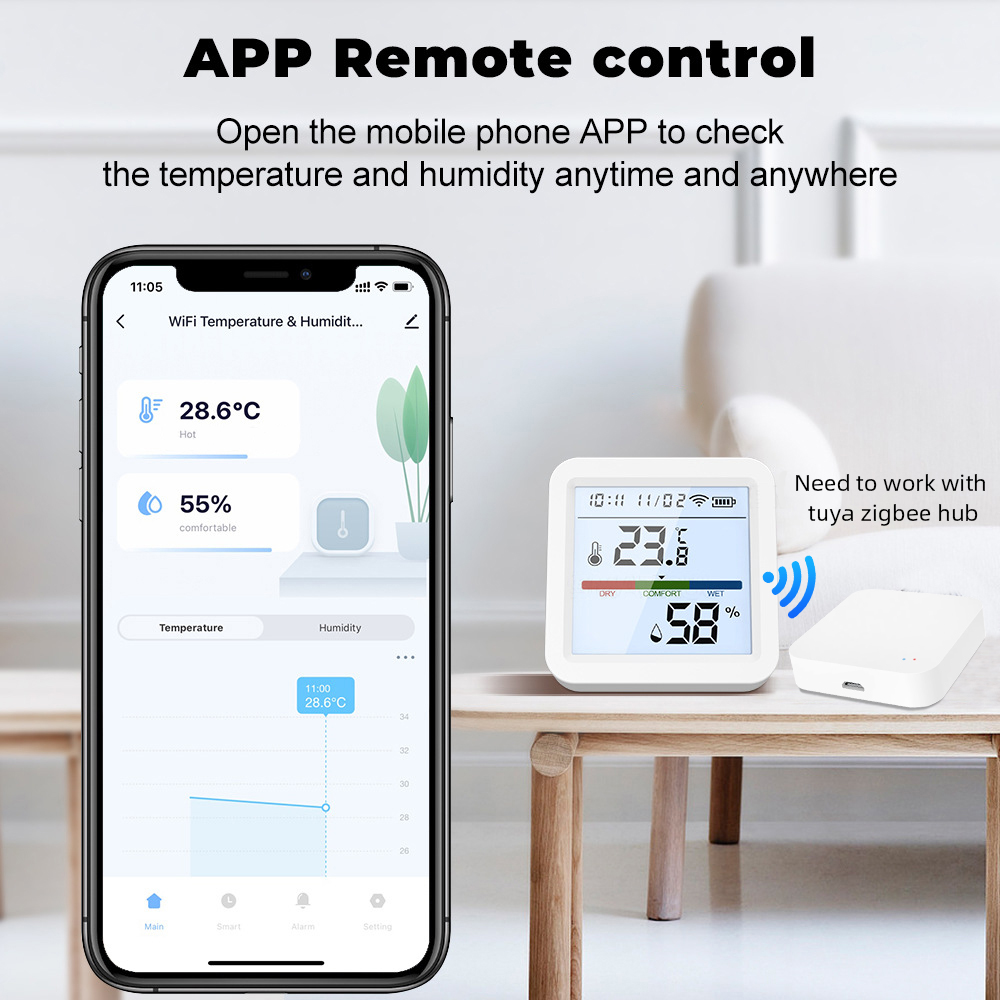 Tuya ZigBee Temperature Humidi - Zigbee Temperature Humidity Sensor review and price