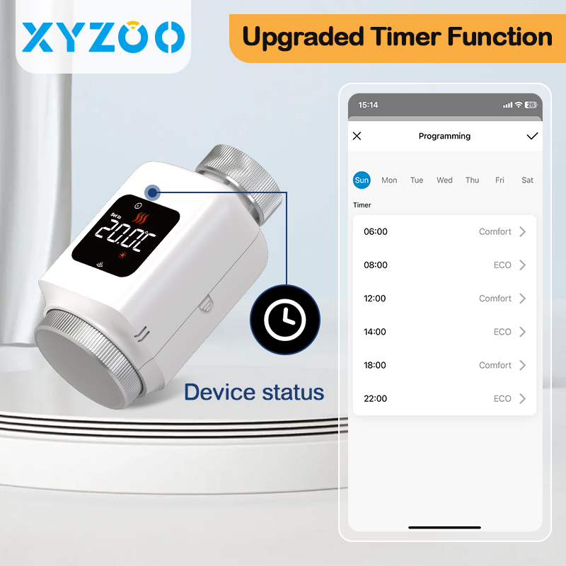 Tuya Smart WiFi Zigbee TRV Rad - Wifi Radiator Valve Thermostat review and price