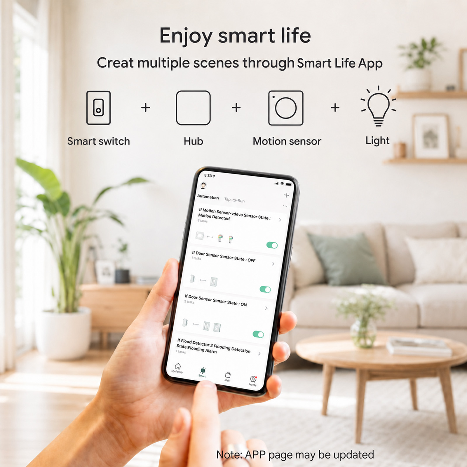 Tuya Zigbee Gateway Smart Home - Zigbee Gateway Hub Tuya review and price
