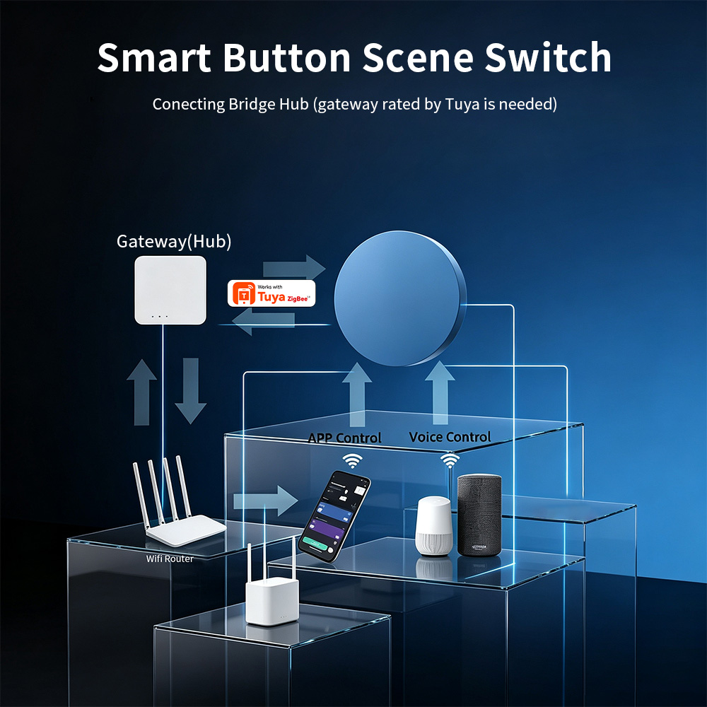 HIMOJO Zigbee Smart Scene Push - Zigbee Smart Button Scene Switch review and price