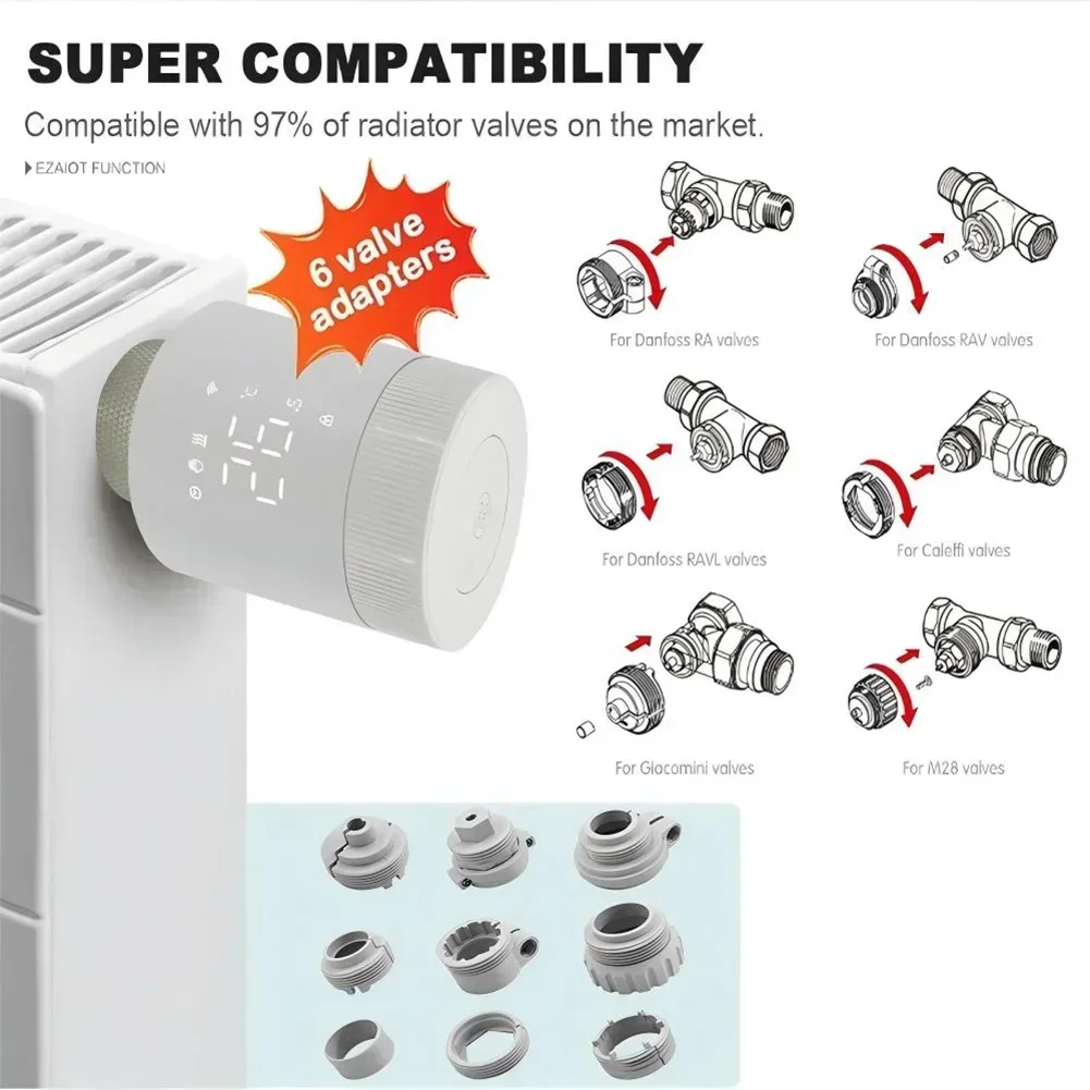 TRV Valve Adapter M30*1.5 Desi - Trv Valve Adapter M30 review and price