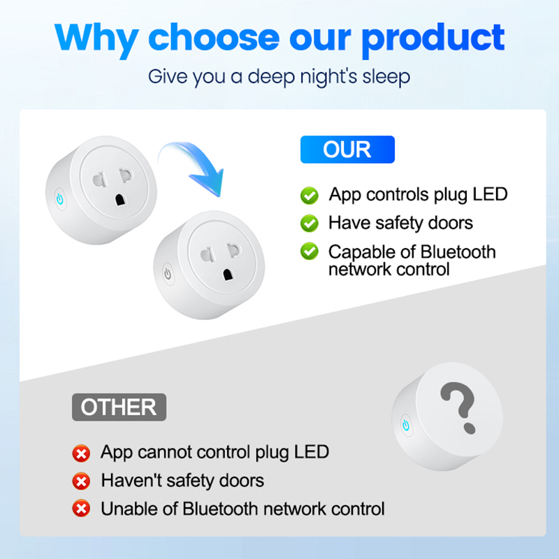 Vietnam Standard Zigbee Smart  - Zigbee Smart Plug Energy Monitor review and price