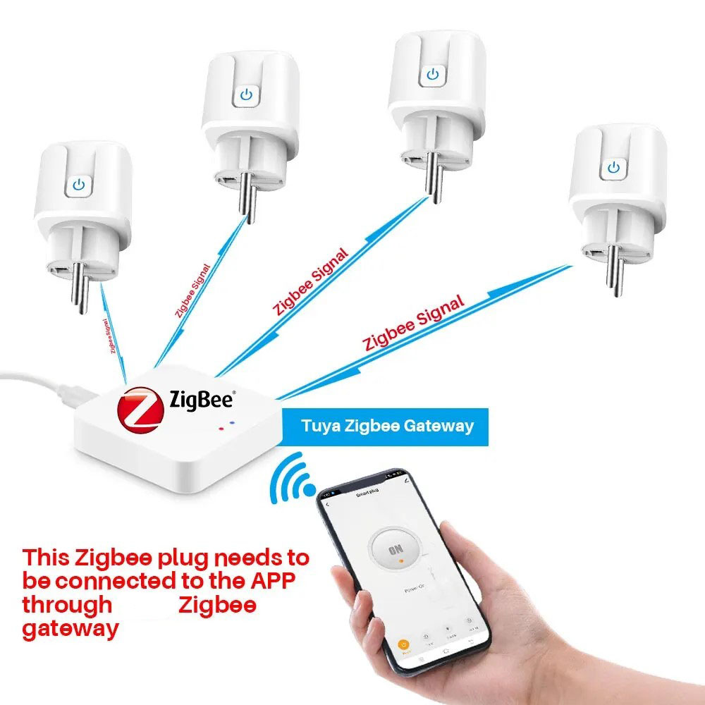 tuya Smart Plug Zigbee EU 16A/ - Zigbee Smart Plug Energy Monitor review and price