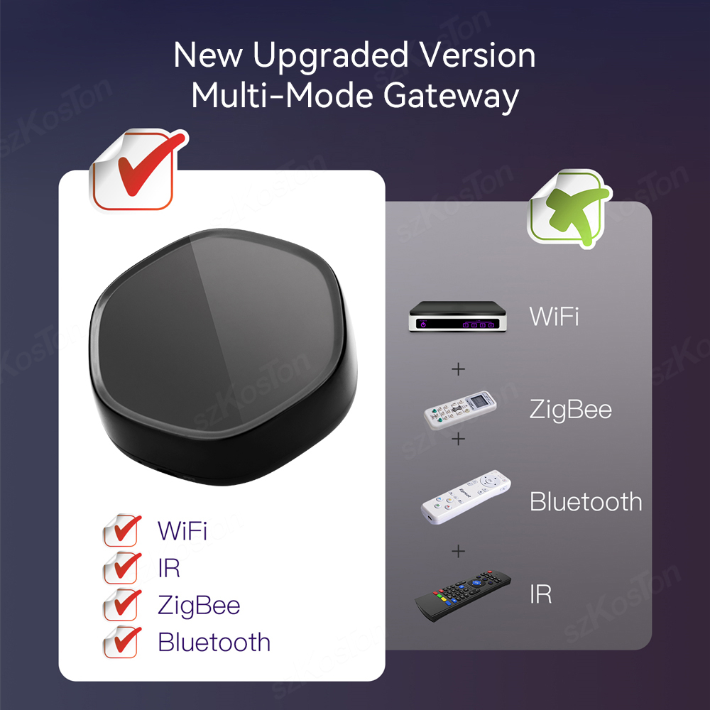 Tuya Smart Home Multimode Gate - Zigbee Gateway Hub Tuya review and price