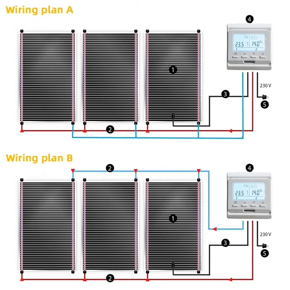 Minco Heat 220W/㎡ 50/80cm Widt - Wifi Radiator Valve Thermostat review and price
