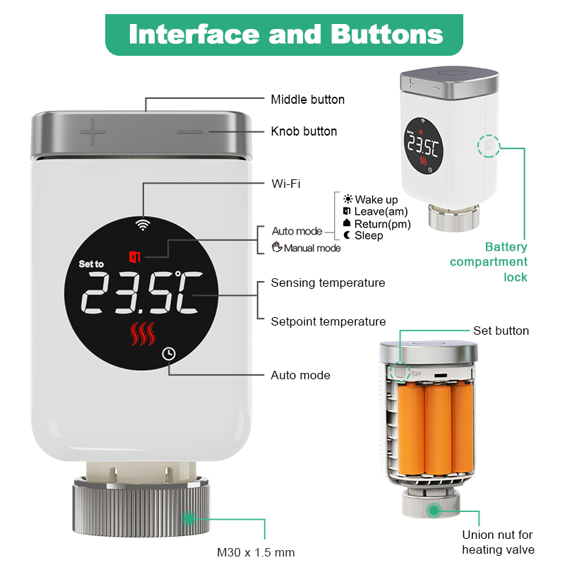 Tuya Smart Home Zigbee 3.0 The - Zigbee Radiator Thermostat Valve review and price