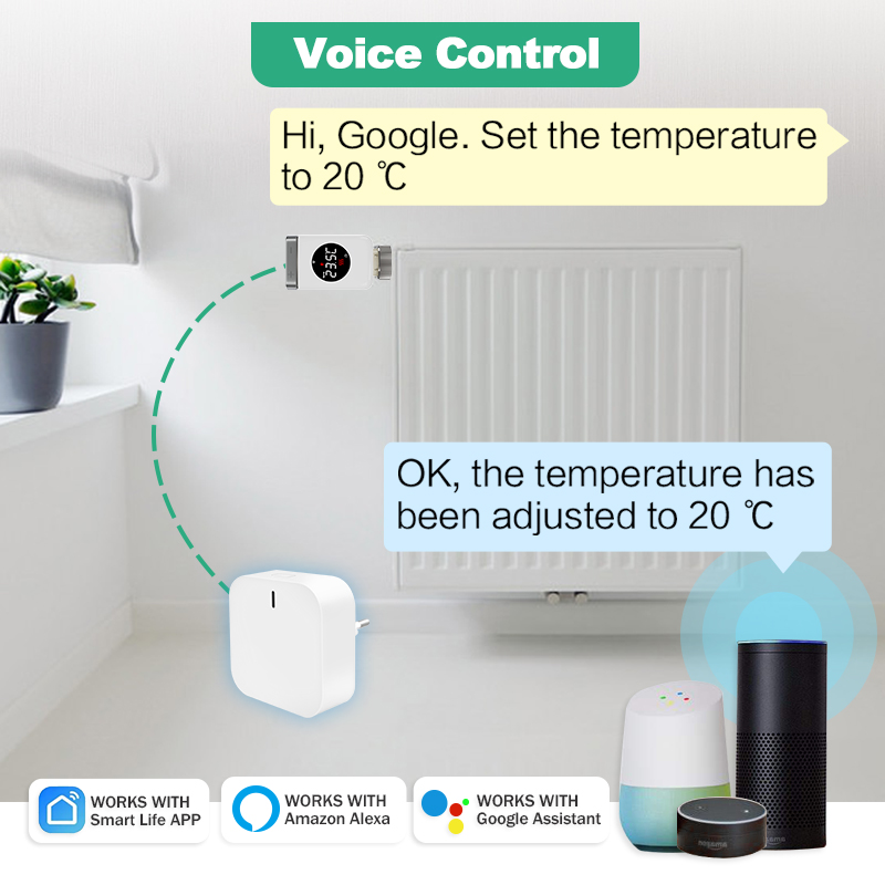 Tuya Smart Home Zigbee 3.0 The - Zigbee Radiator Thermostat Valve review and price