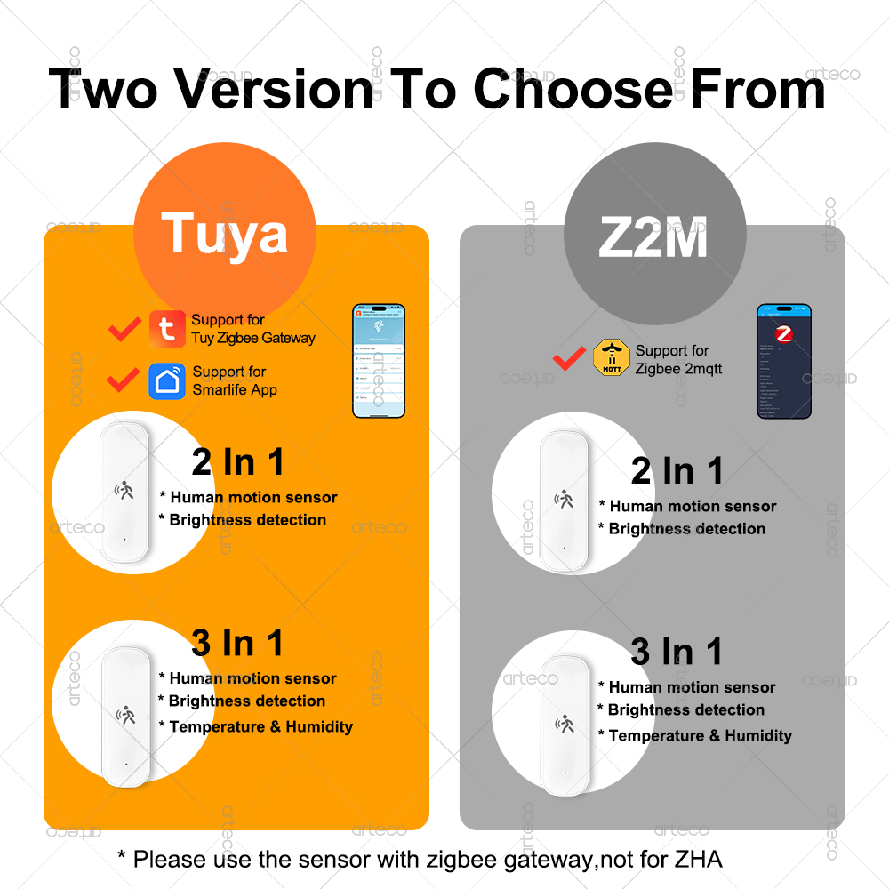 ZigBee Human Motion Sensor 10G - Zigbee Temperature Humidity Sensor review and price