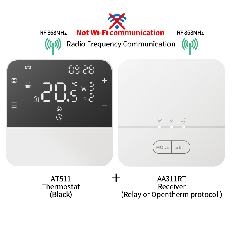 Opentherm Wireless Thermostat  - Smart Thermostat Boiler Opentherm review and price